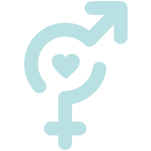 STI Expert Resource Group